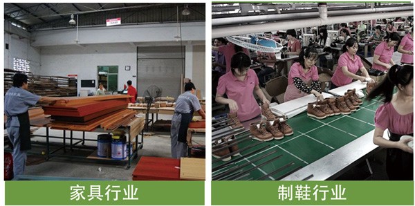 家具行業和制鞋行業